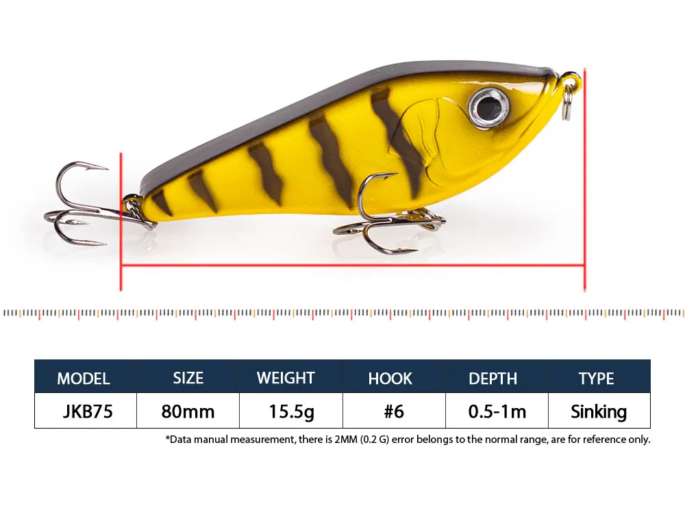 Hanlin 80 mm/15,5 g langsam sinkende Glide Jerkbait Wobbler Angelköder Moschus Hecht Bass Köder Hecht Pesca Hartköder Tackle – Detail 3