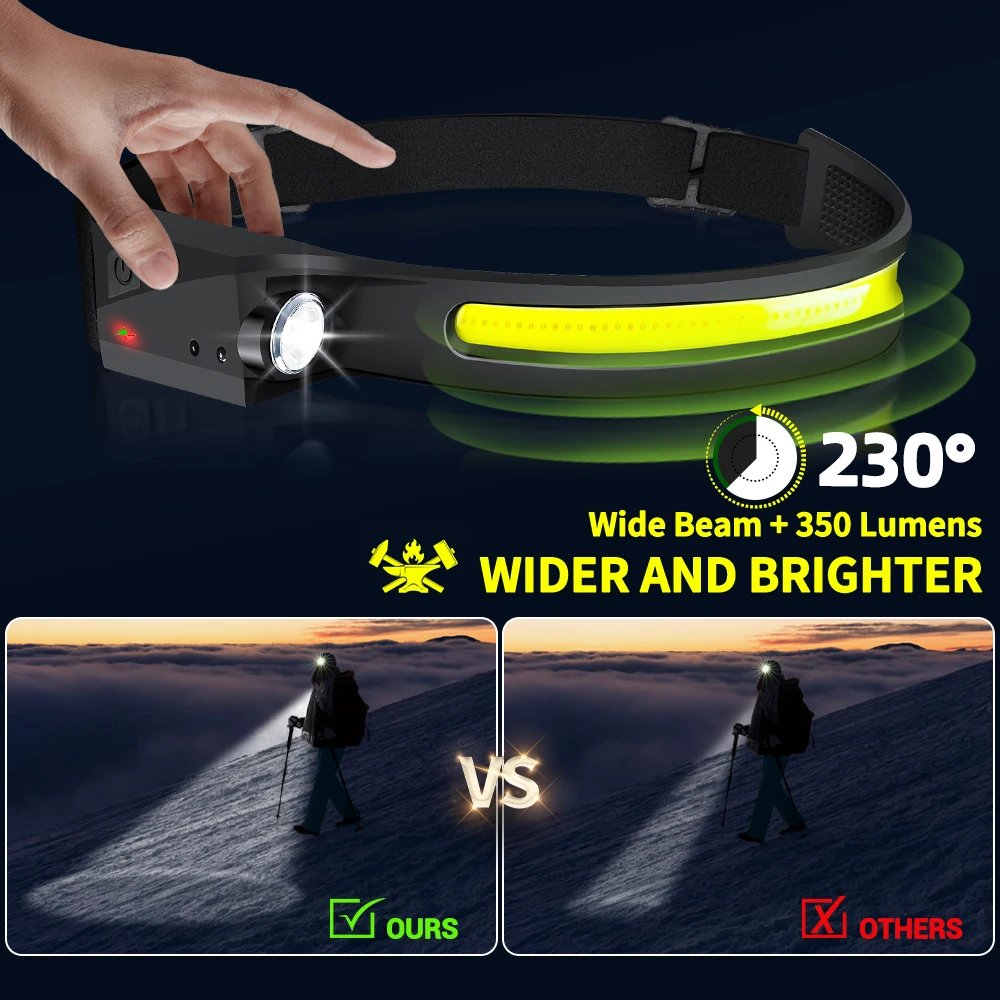 1~20Pack Headlamp USB Rechargeable LED Sensor Flashlight XPE+COB Torch  Camping Waterproof Headlight for Fishing Lantern