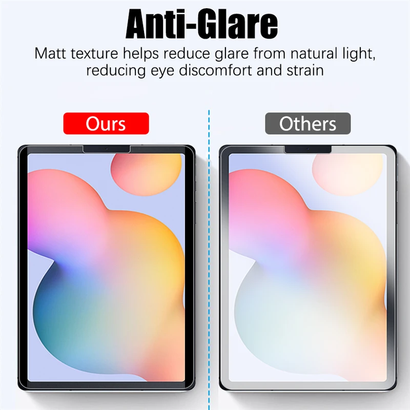 Enhanced Magnetic Paper-Like Screen Protector Film