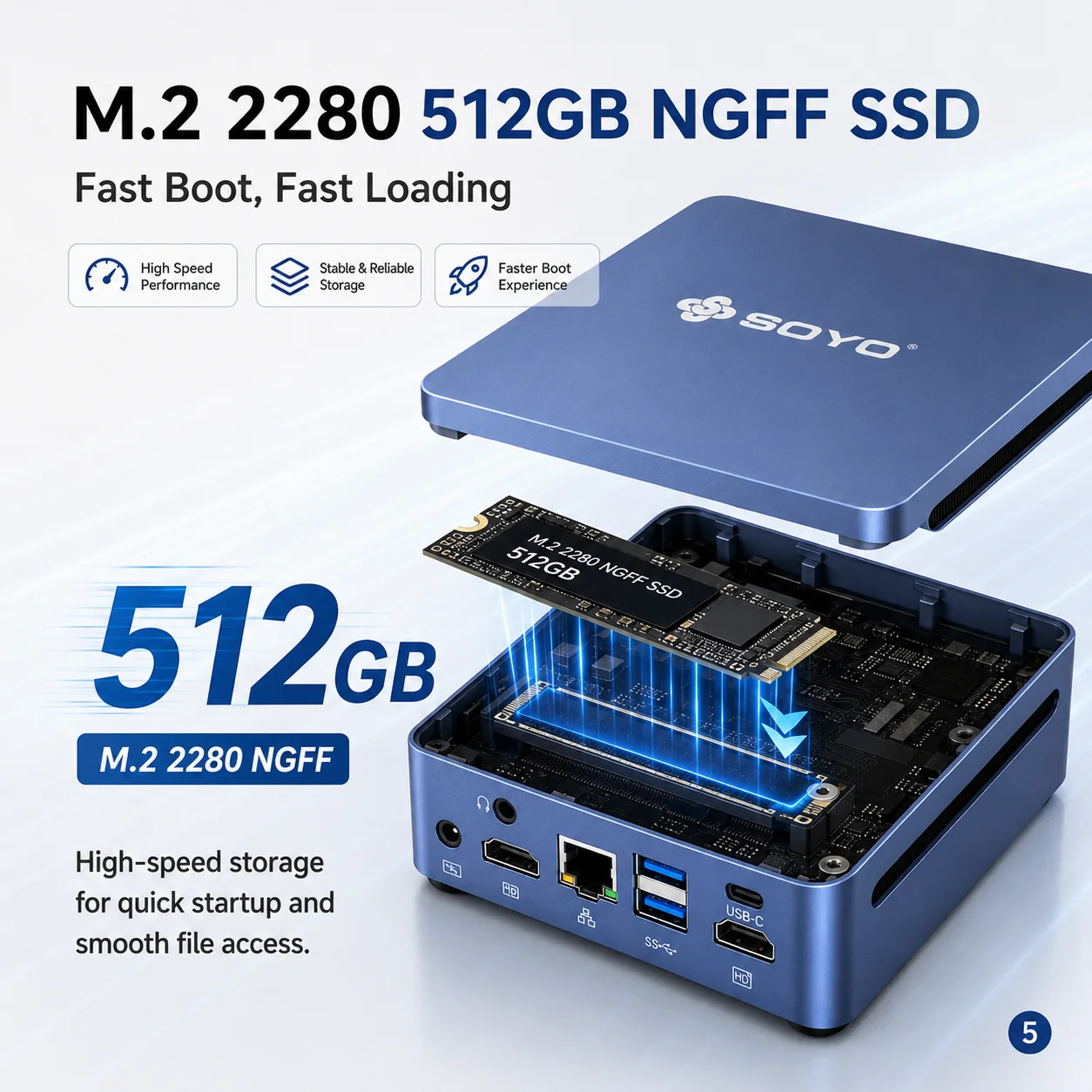 SOYO Y5 Power Mini PC Intel Core i7-8650U CPU(8M high-speed cache, up to 4.20 GHz) LPDDR4 16GB RAM 512GB M.2 SSD 4K Triple Display WIF5/BT5.0 Mini Computers