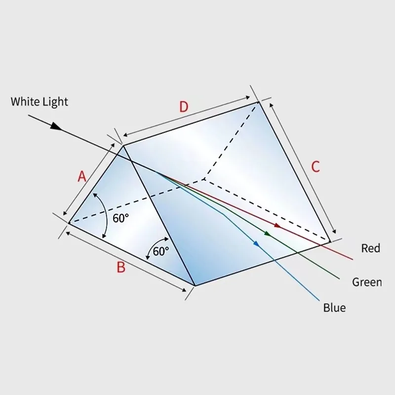 Slide image b4b3c0bde9214fbd9df8a6ab71ff5da8