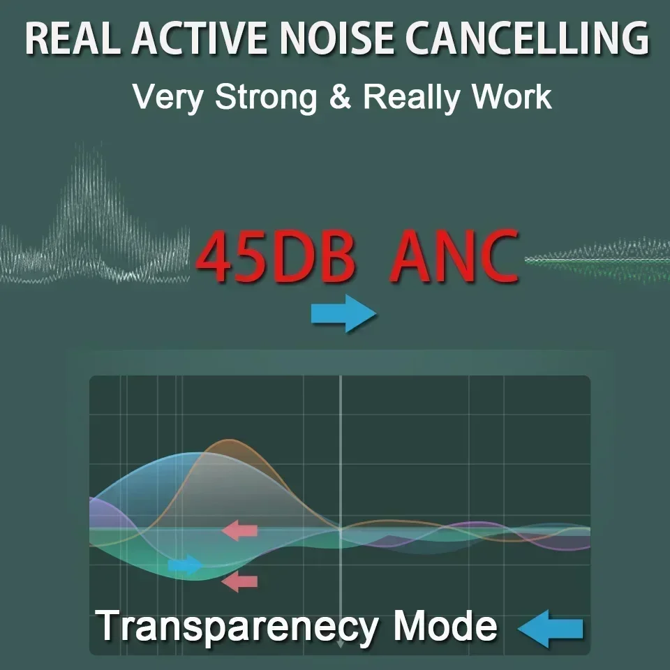 MAX 1:1  ANC   ׷ , Ƽ  ĵ ,   ̽, IOS 17 