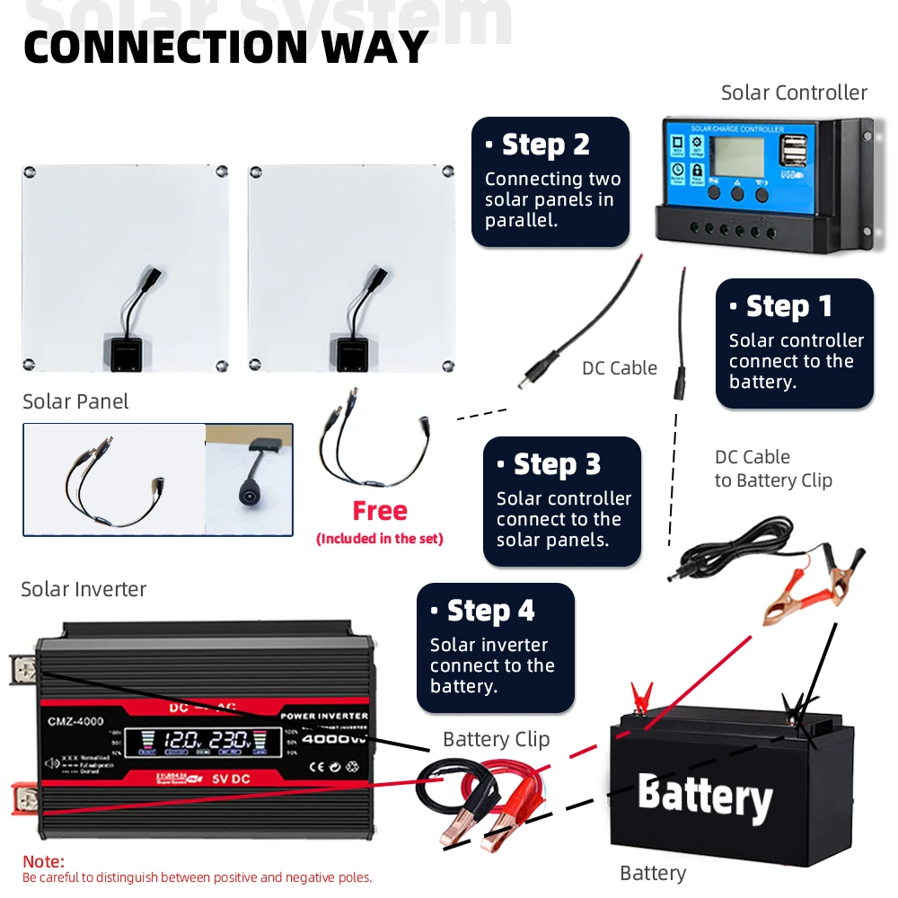 Solar Kit 220v110v 4000w Inverter 2X200w Solar Panel 220v Full Set For House 30A Controller System For Home Complete Kit