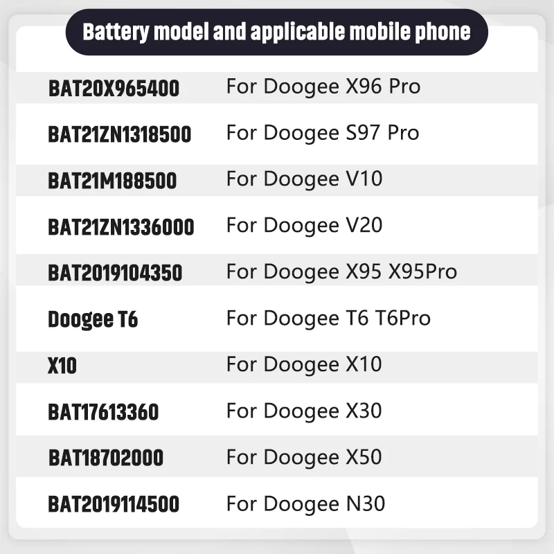 Batterie De Rechange Pour Téléphone Portable DOOGEE X96 Pro, Nouveau, BAT20X965400