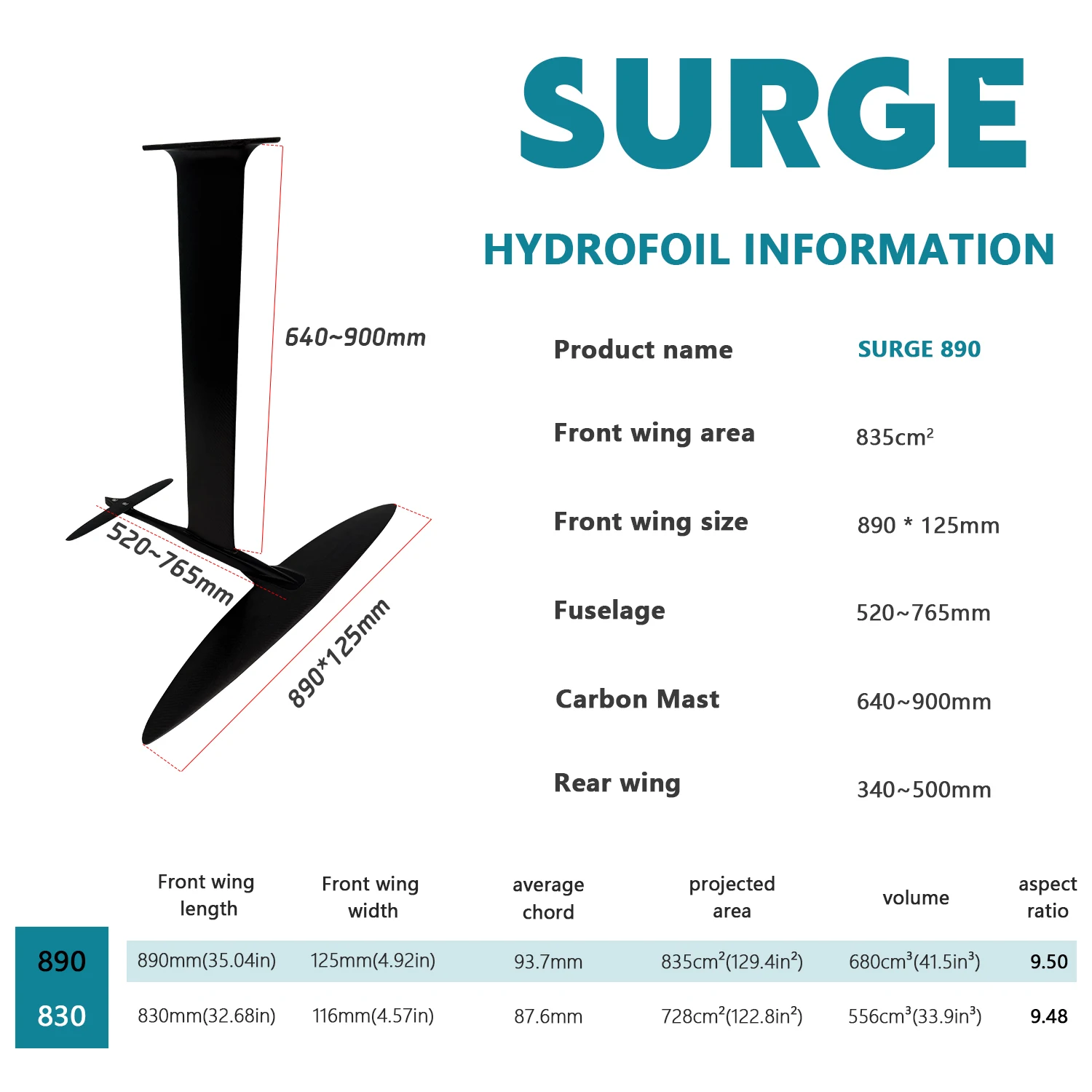 Vendita Diretta dal Produttore Originale: Ala Anteriore SURGE 890 con Hydrofoil in Fibra di Carbonio da 835 cm² Adatta per Surf/SUP/Wing Foiling - immagine 2