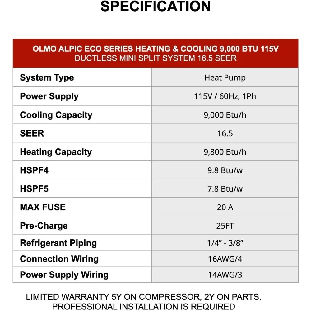 9,000 BTU, 110/120V Ductless Mini Split AC/Heating System With Heat Pump Including 16ft Installation Kit 3