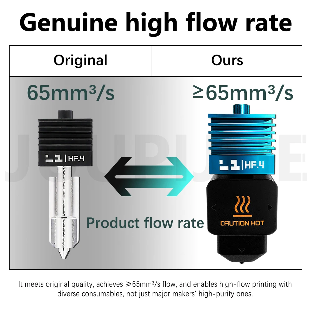 Bambu Lab H2D High Flow Hotend Upgrade - 65mm³/s Flow Rate With 0.4mm Hardened Steel Nozzle For Faster 3D Printing - View #3