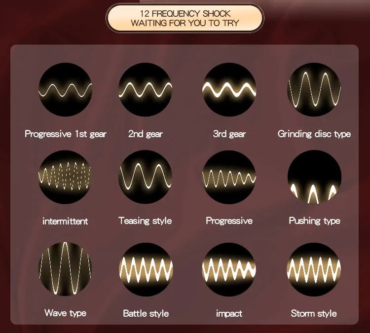 mini stimülatör altın kaplama