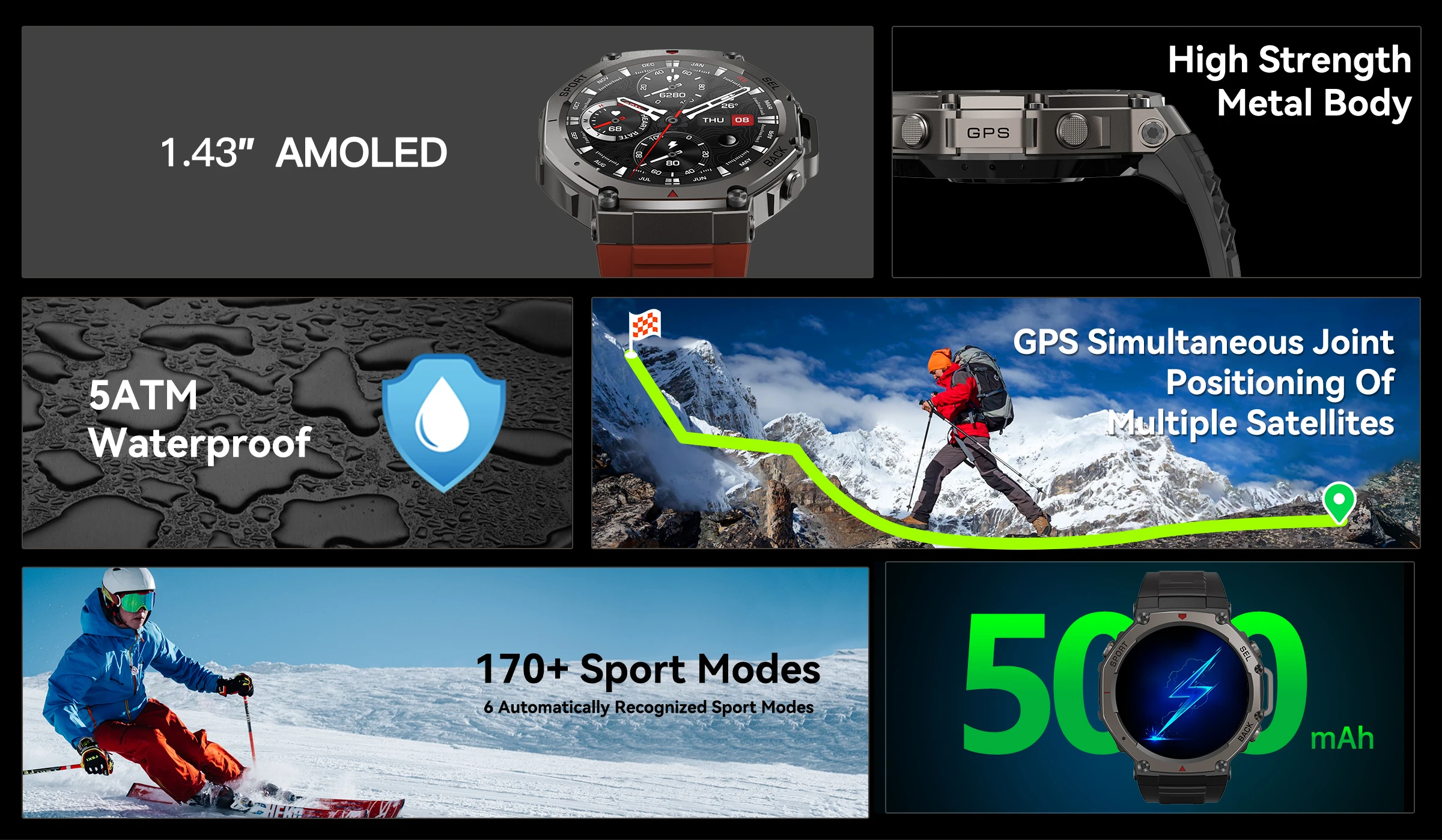 2025 New RUN2 Sport BT Call GPS Smart Watch Men IP68 Blood