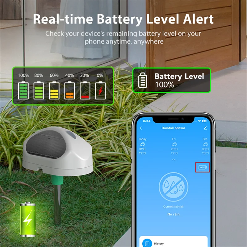 Tuya Smart WiFi Wireless Rain Sensor Outdoor - IP65 Waterproof Battery-Powered D