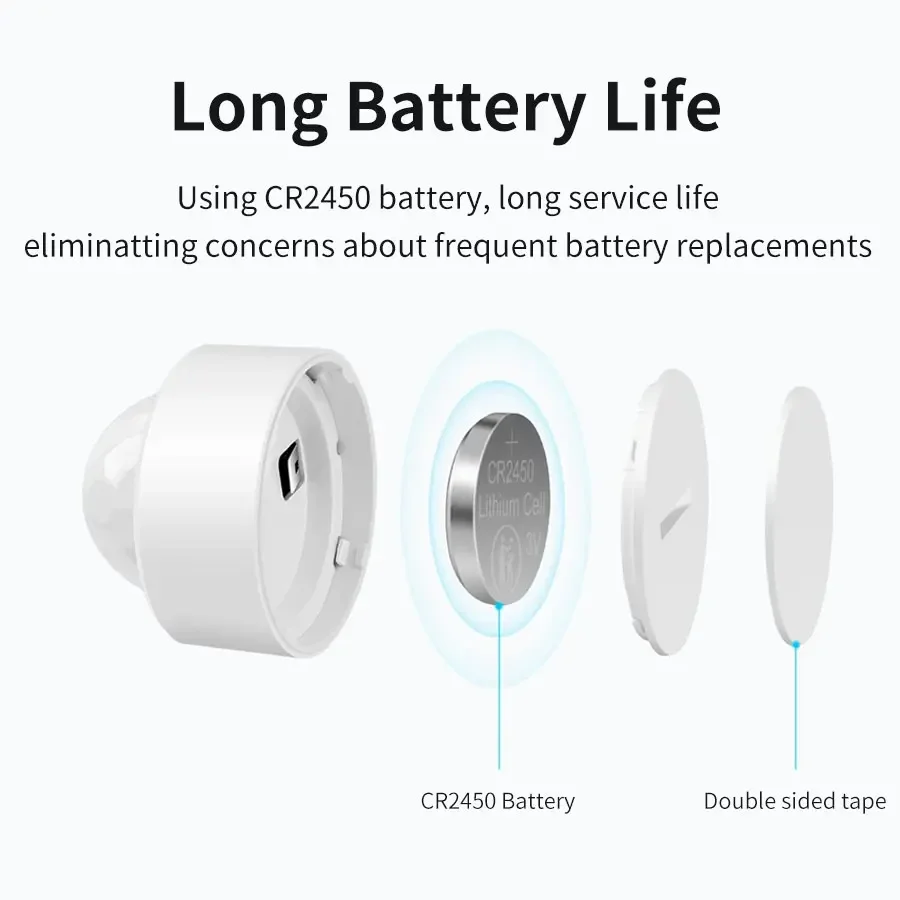 Tuya Zigbee Smart PIR Motion Sensor Movement Detector Smart Human Body Movement Sensor Works With Alexa Google Home Assistant