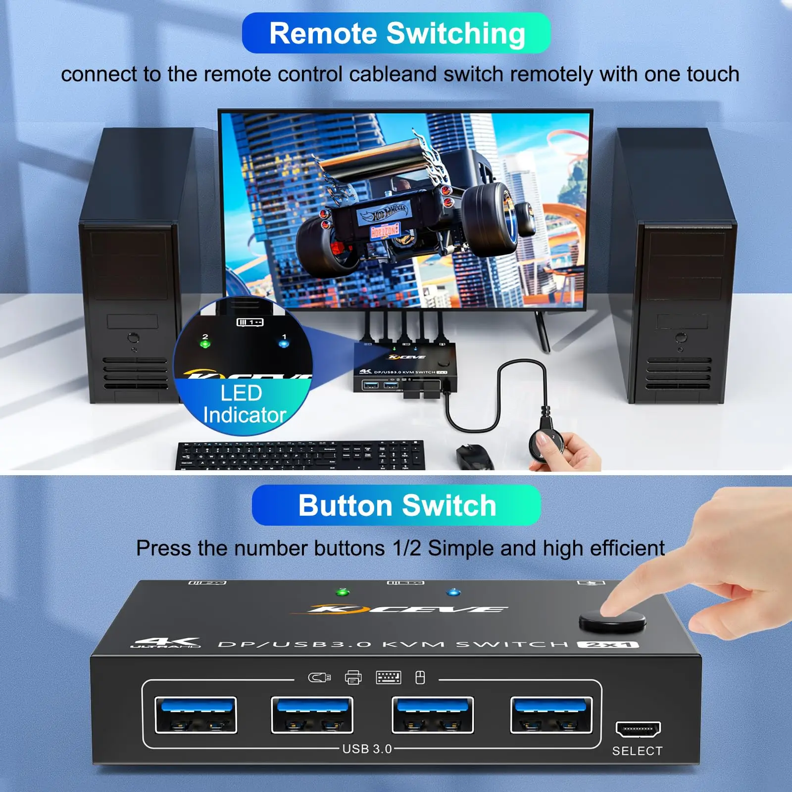 KVM ġ ÷ Ʈ USB 3.0 DP KVM ġ, 2  1 , 3440x1440 @ 144Hz,3840x2160 @ 60Hz, 2 ǻ  1 