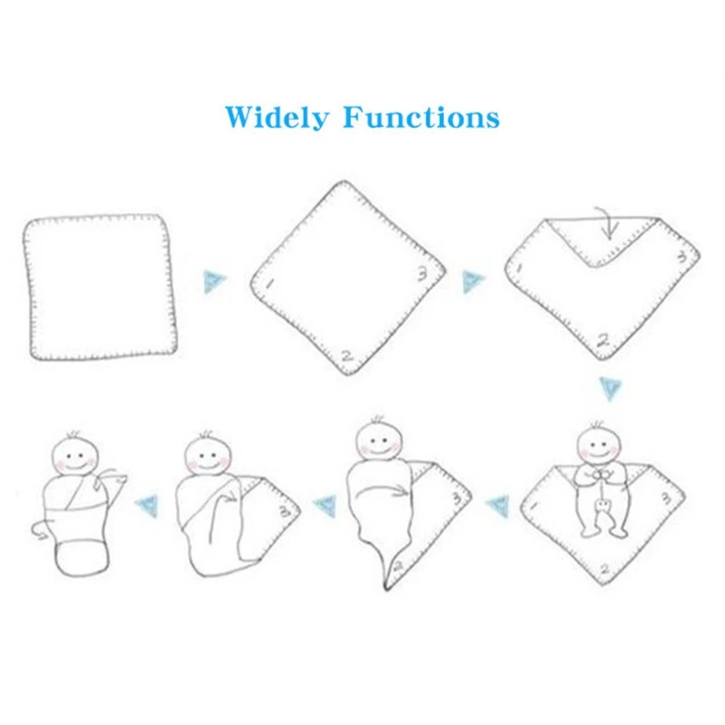 

3pcs Newborn Baby Floral Print Swaddle Blanket Knotted Beanie Hat Bow Headband Dropship