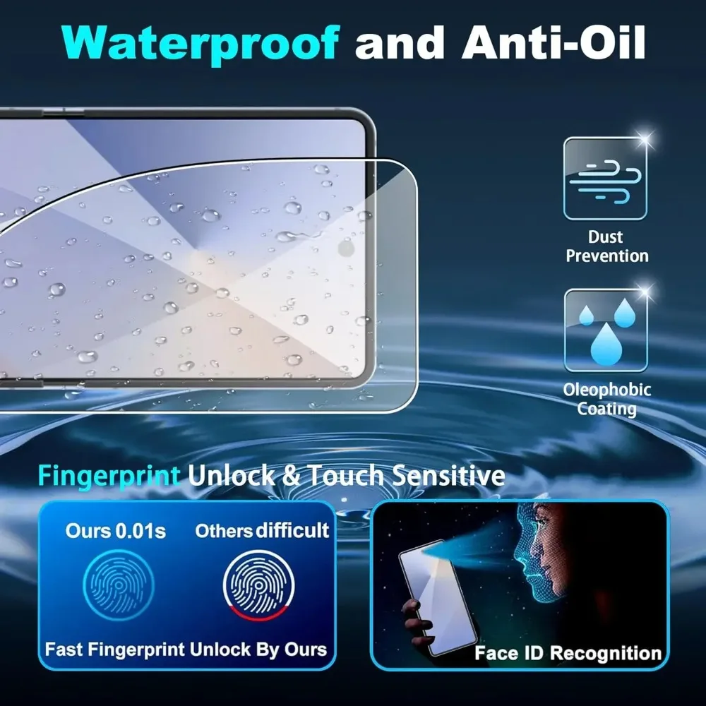 Premium Full Coverage Tempered Glass Screen and Camera Protector Set