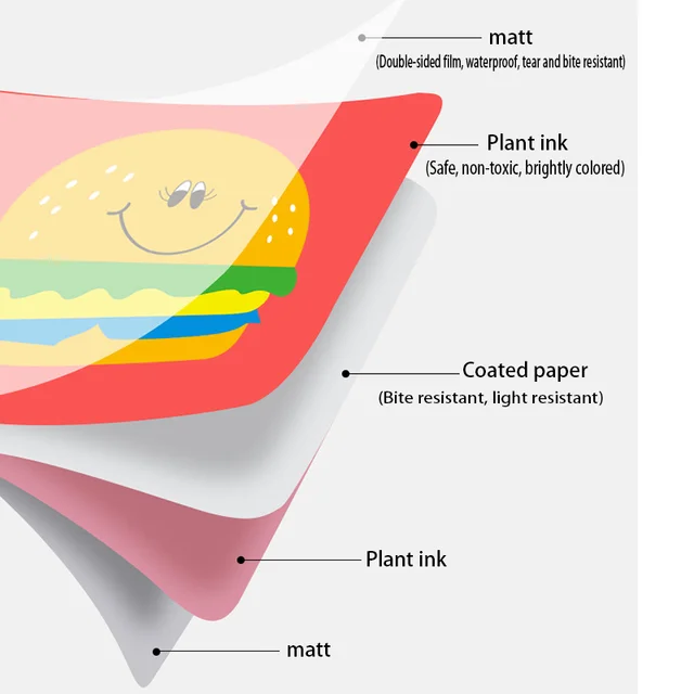 Montessori Baby Visual Stimulation Card Toys Black White Flash Cards High Contrast Visual Stimulation Learning Montessori Cards 5