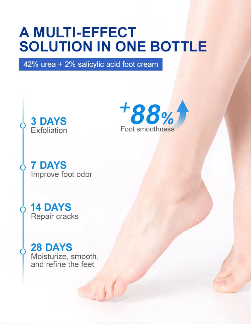 Description Picture 4 of itemUrea Foot Cream Moisturizing Exfoliating Hand Feet Dead Skin Removal Anti Peeling Heels Repair Mask Foot Skin Care Products