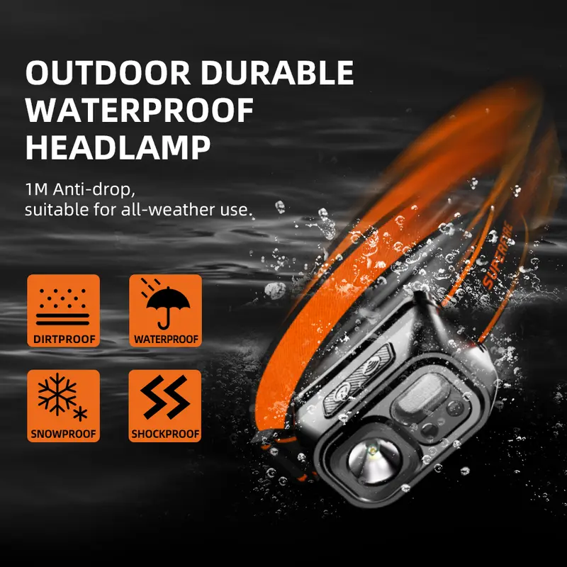 SUPERFIRE Mini Powerful  Hiking Camping Headlamp USB C Rechargeable Head Light LED Sensor Headlight Front Head Lamp For Working - Image 2