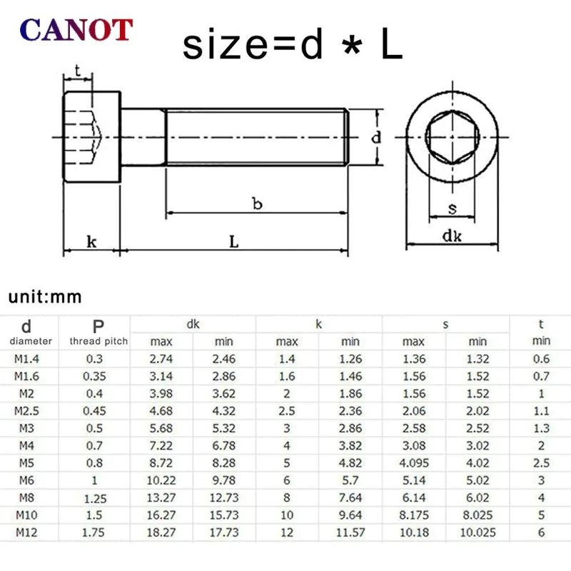 5-50 Pieces M1.4 M1.6 M2 M3 M4 M5 M6 304 A2-70 Stainless Steel DIN912 Hexagon Hex Socket Cap Allen Head Bolt Screw Length 3-50mm