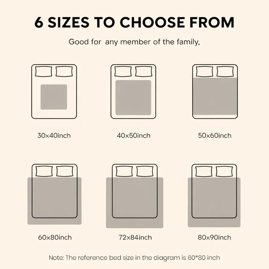 Chunky Knit Blanket Throw: 60''x80'' Chenille Chunky Knitted Throw Blankets for Twin Bed Couch Handmade Thick Cable Knit Blanke