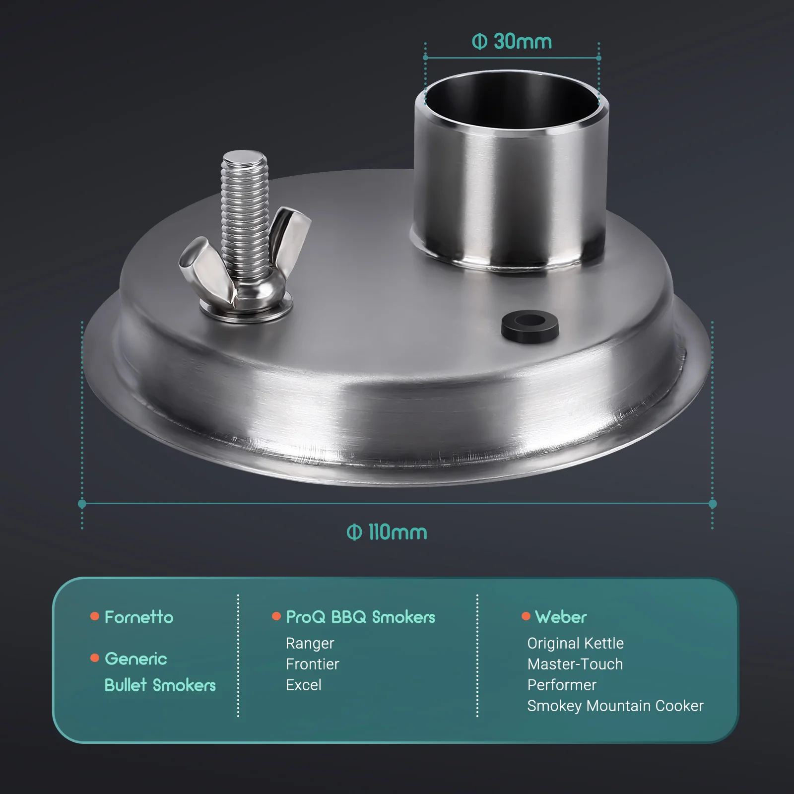 Automatic Smoker Fan Controller ISC-027BW Wi-Fi Bluetooth BBQ Temperature Contro