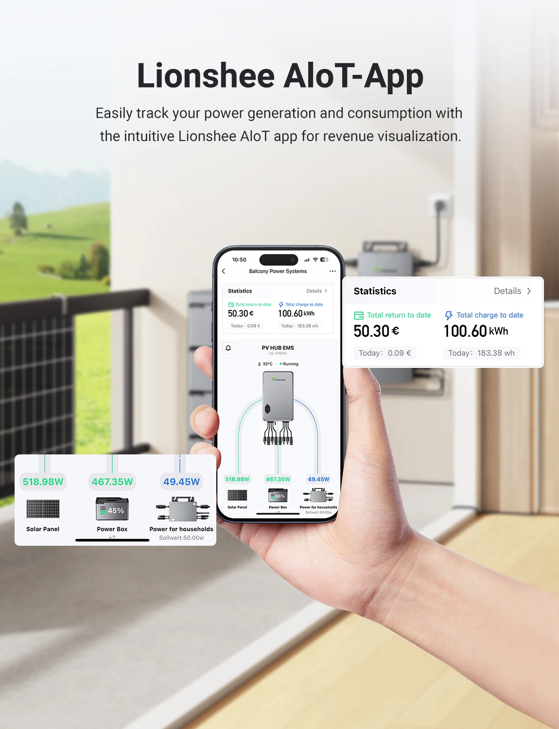 2048Wh Solar-Batteriespeichersystem 1600W PV-Hub Balkon-Solarsystem mit 2×1024Wh LiFePO4 Batterien, Dual MPPT 800W×2, Plug & Play Energiespeicher-Kit – Detail 6