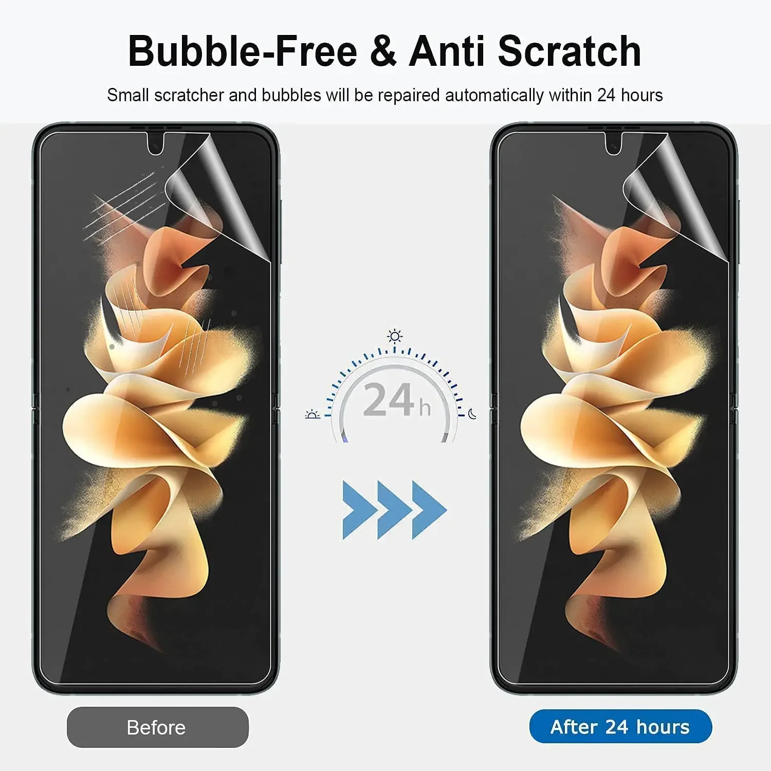 Full Coverage Soft Hydrogel Screen Protector - HD Clear TPU Cover