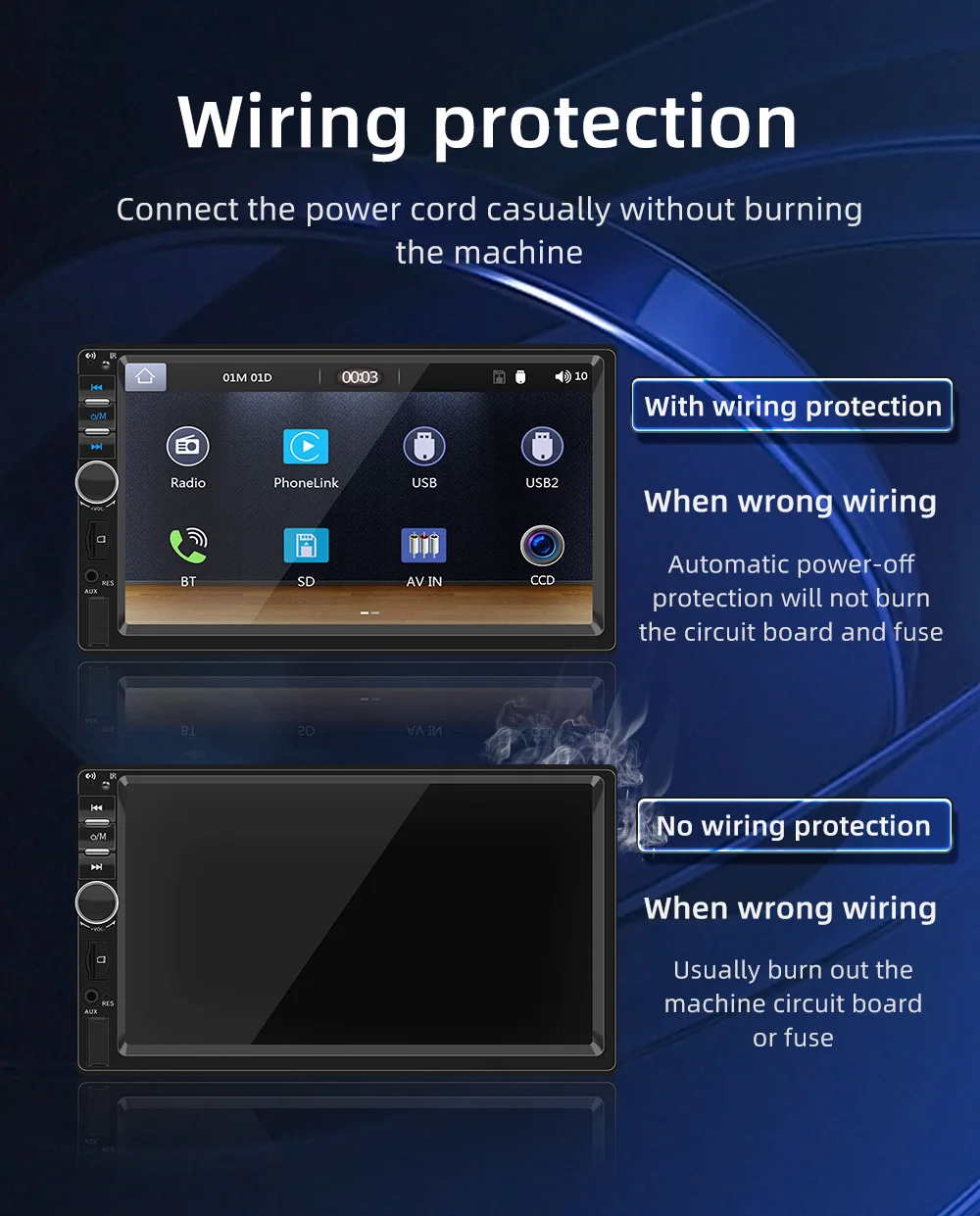 ESSGOO Doppel-DIN Autoradio 7 Zoll Carplay Android Autoradio Multimedia MP5 Player AUX Touchscreen USB Head Unit Mirror Link – Detail 6