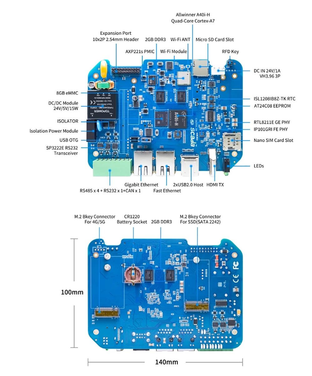 BPI-6202/6204 Embedded Single Board Industrial Computer Allwinner A40I ARM Corte