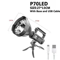 XHP70 Flashlight