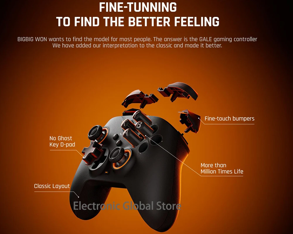     Ʈѷ,  Ȧ  ޺ е, ٵ ġ, PC, iOS, ȵ̵  ũ, 2024 ǰ