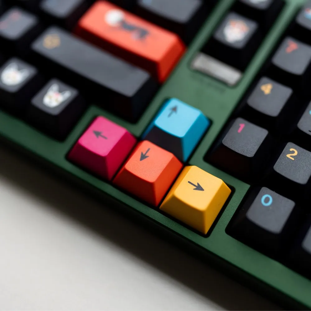 GMK ZX Keycaps: The Ultimate Guide to Mictlán Theme PBT Cherry