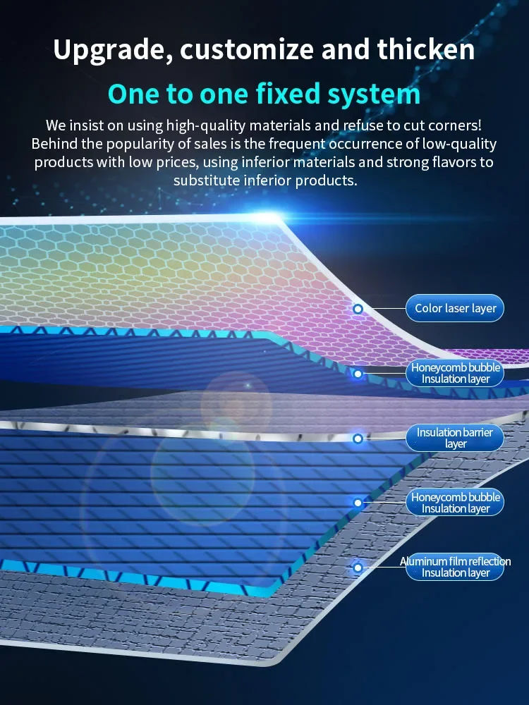 Parasole Per Tetto Tesla Model 3 2021-2023 - Copertura Termica UV Con Isolamento - Foto 5