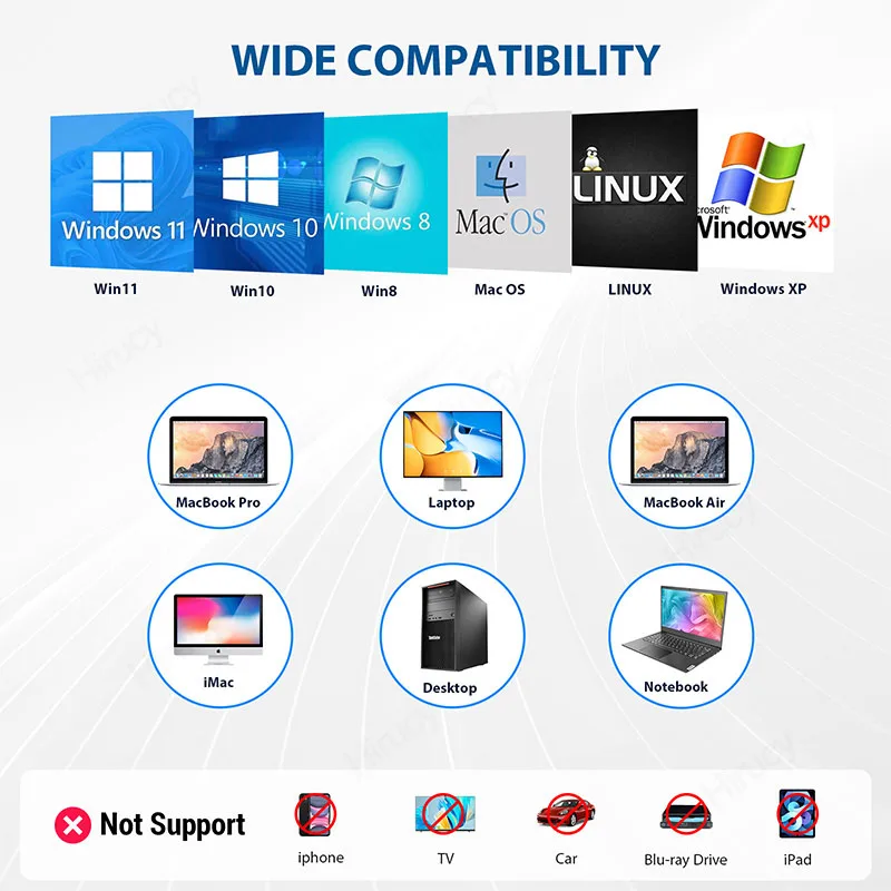 휴대용 외장 블루레이 드라이브, CD DVD RW 광학 드라이브, 3D BD 콤보 플레이어, 노트북 PC 윈도우 맥용 버너, 5 인 1