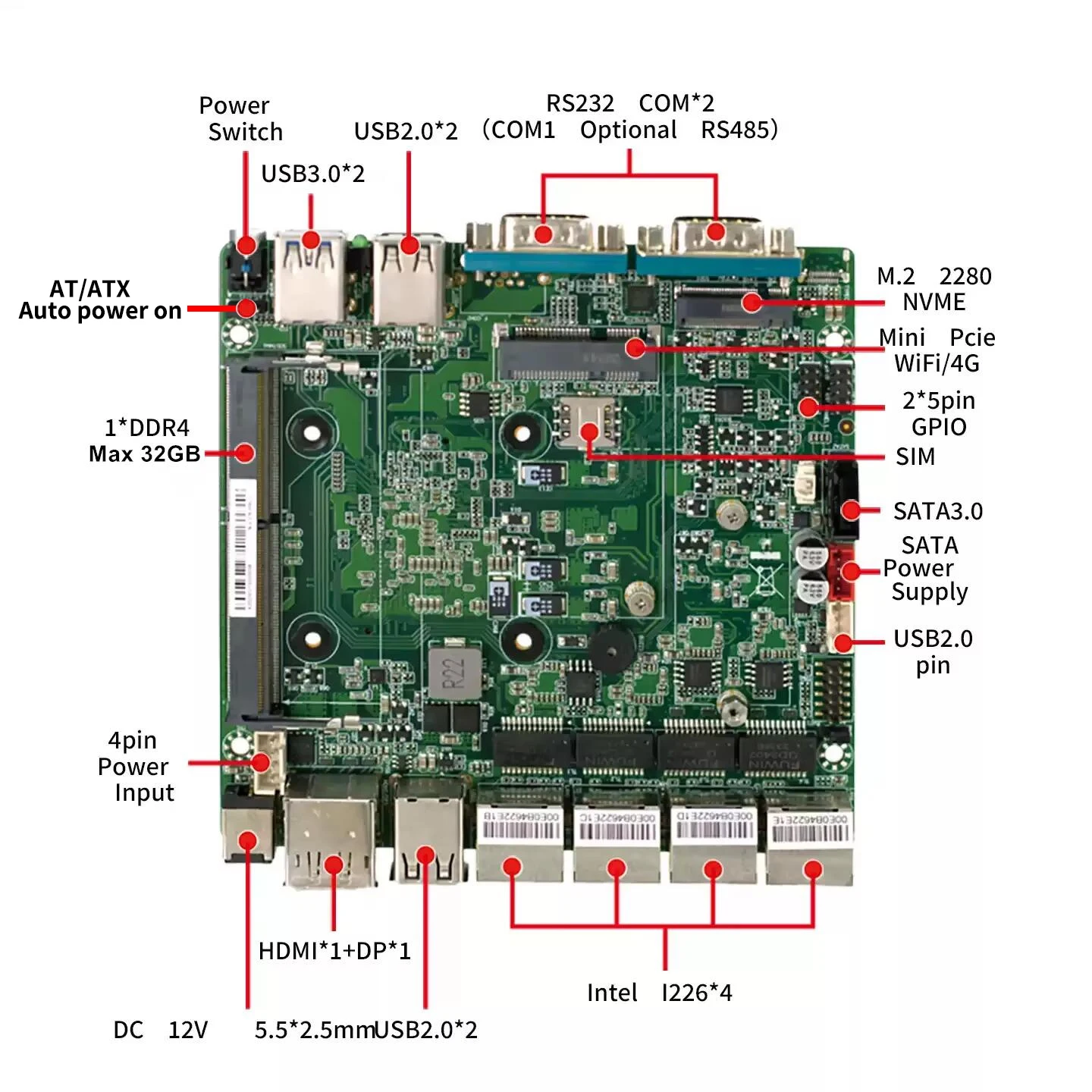Topton Intel N150 N100 4x2.5G NICs Solid Fanless Mini PC 2*COM DDR4 NVMe SATA Efficient Cooling Firewall PC Industrial Computer