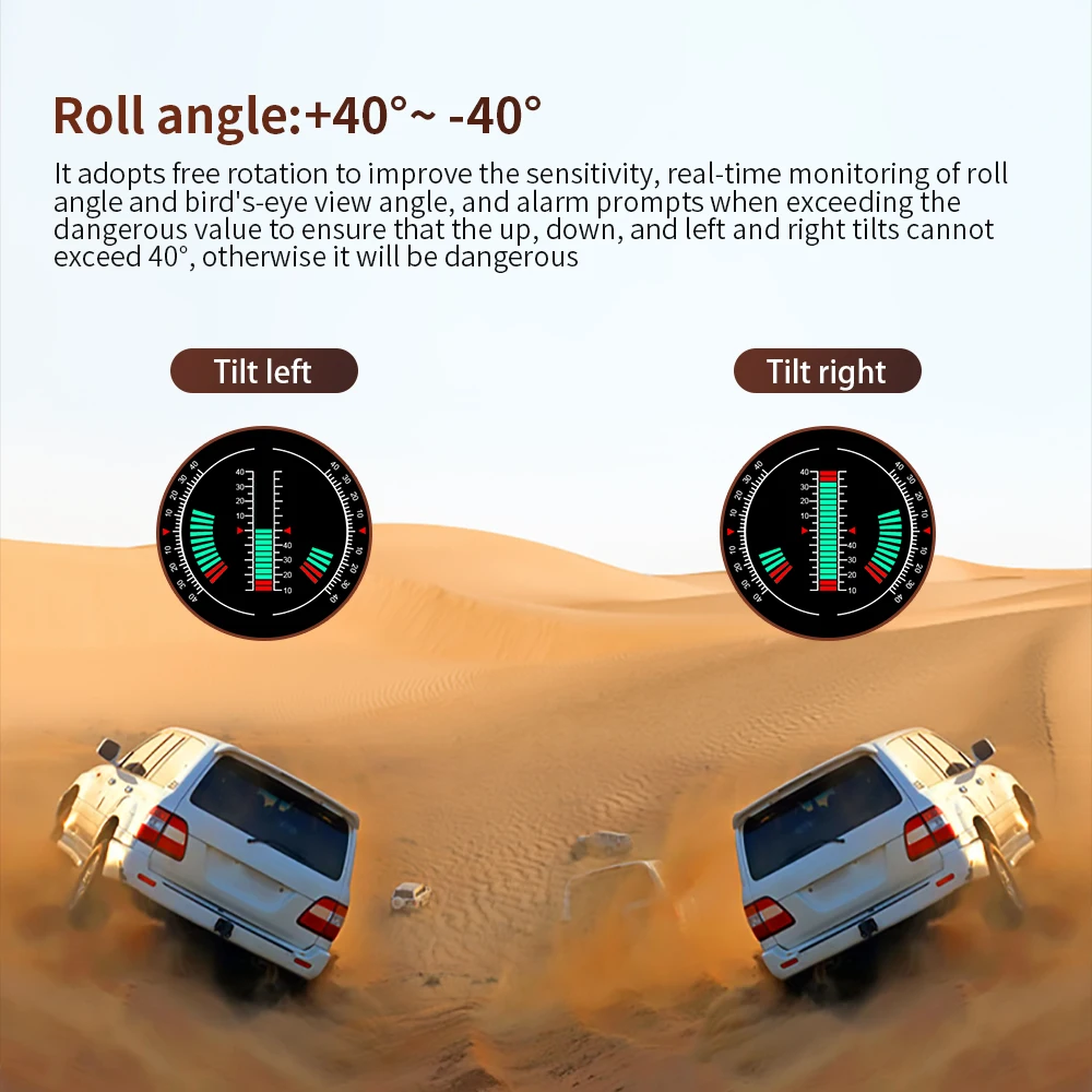 P18 ڵ HUD  ÷, ε GPS ƮĿ ӵ, ڵ   HUD,    溸