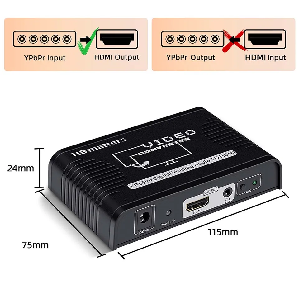 PS1 PS2 Convertitore A HDMI 1080P Upscaler, Cavo Adattatore Da PS2 A Hdmi Rgbsypbpr 16943 Cavo Hdmi Convertitore Audio Video Per Console Ps1ps2 Hdtv
