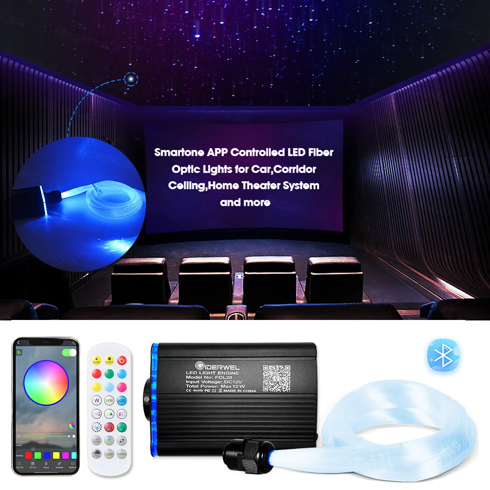 Optic Fiber Lights Kit Smart APP control RGBW Starry Sky Effect Ceiling Light 2-5m Optical Fiber Cable available Car Decoration