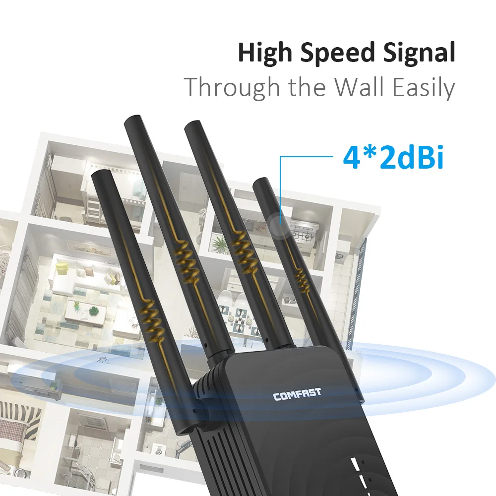Comfast-extensor Wifi sem Fio 1200mbps Repetidor Roteador Banda Dupla 2.4 Ghz 5ghz Antena Longo Alcance Amplificador de Sinal ap - Imagem 4