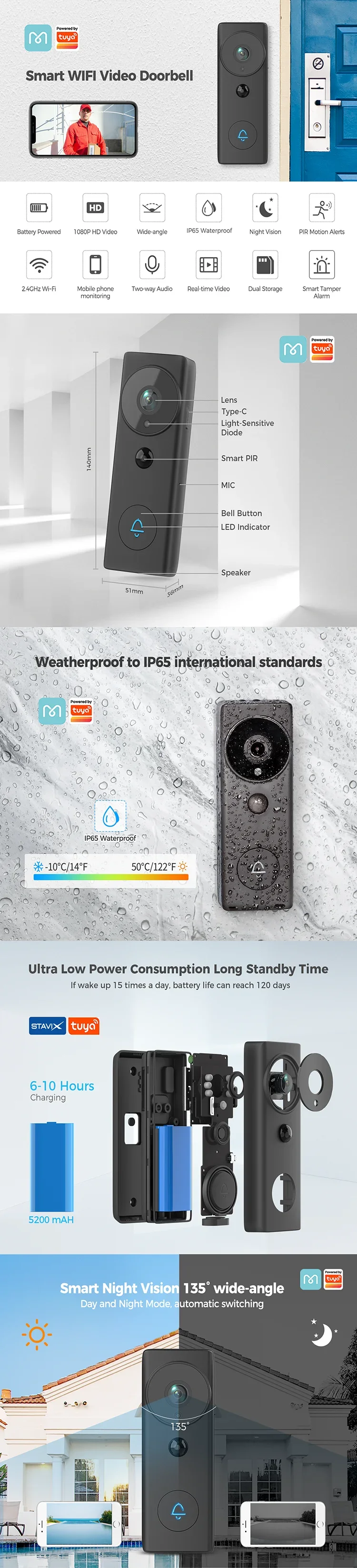 1pc Intelligent Doorbell, Intelligent Monitoring, Wifi Visible Doorbell,  High-definition Infrared Night Vision, Wireless Visible Doorbell, 720p  (excluding Memory Card, Battery, Indoor Dingdong Doorbell) | Check Out  Today's Deals Now | Temu