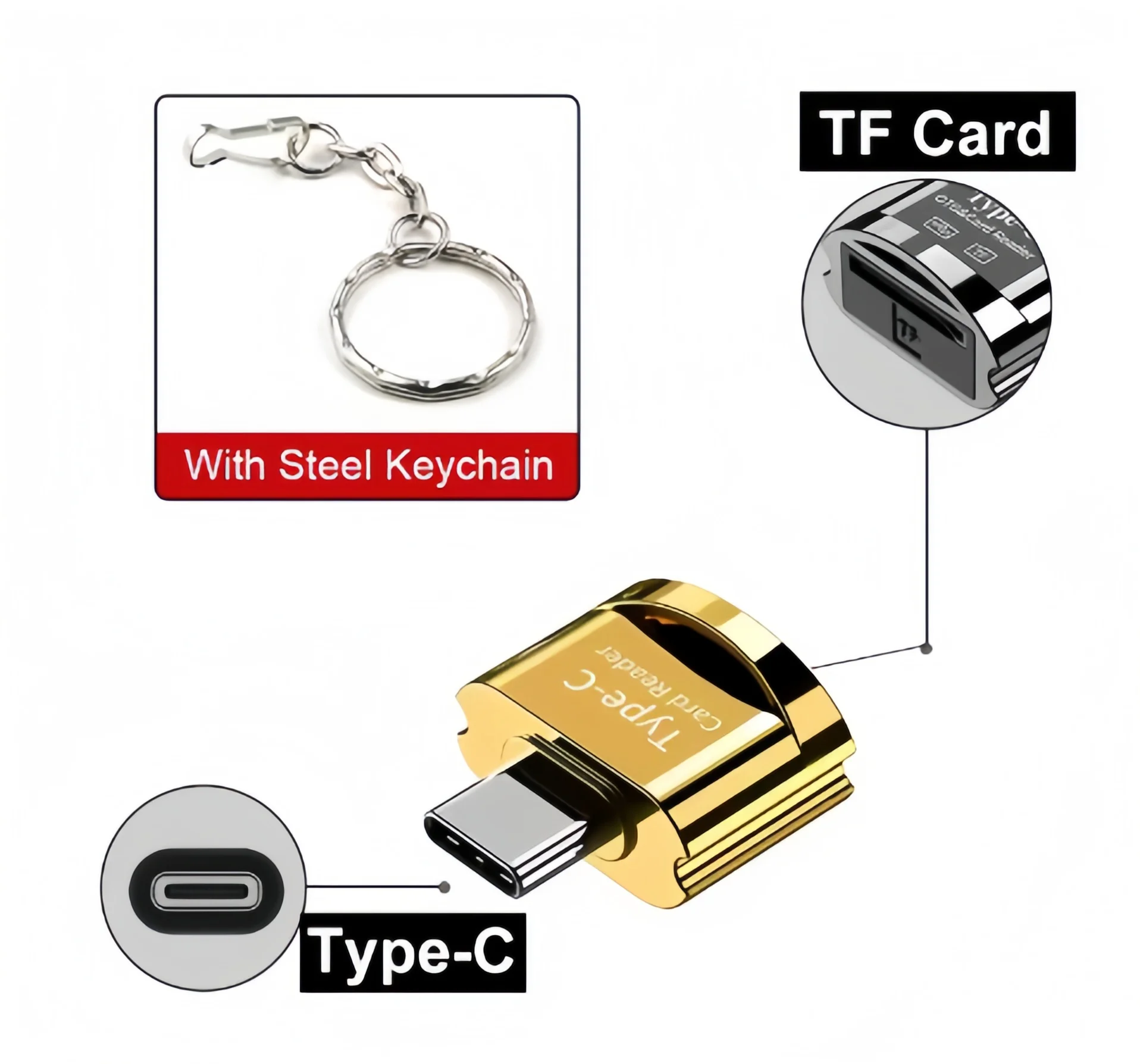 Type-C 카드 리더기, 2-in-1 USB C 리더기, 고속 480Mbps OTG 카드 리더기 어댑터, 초박형 아연 합금 메모리 카드 리더기