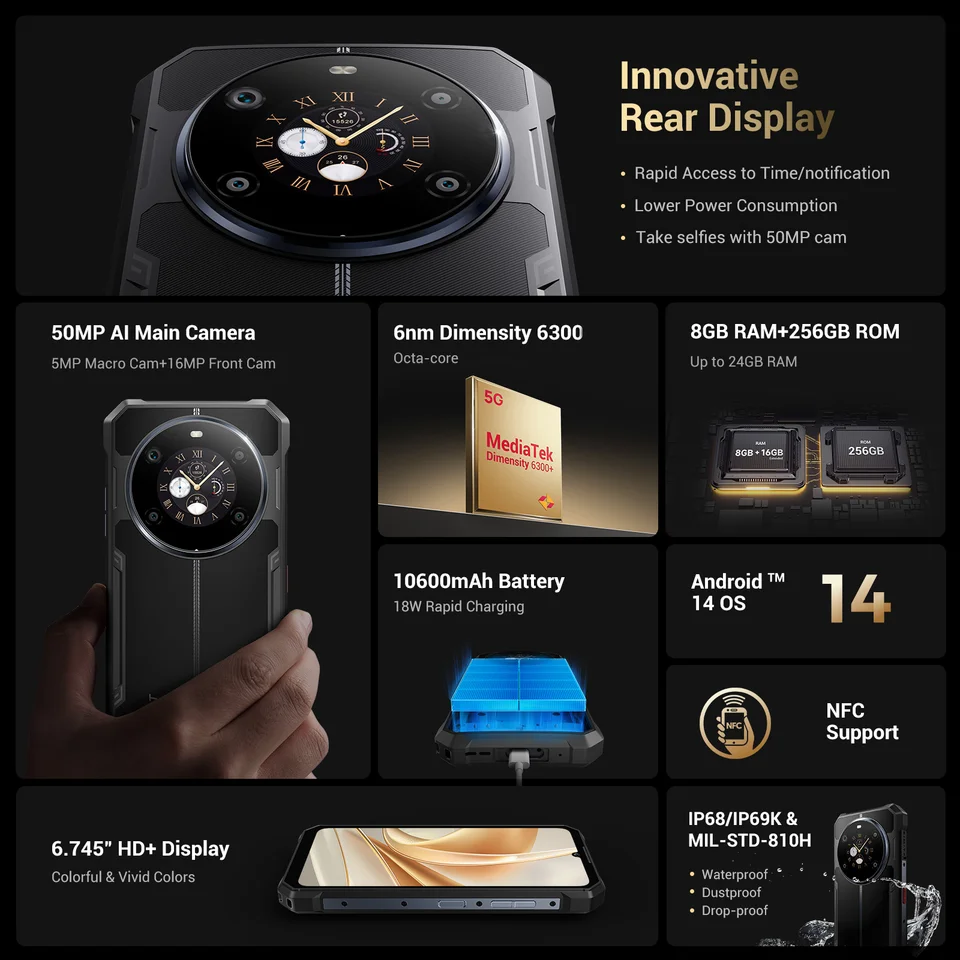 FOSSiBOT F109 5G スマートフォン 本体 新品 未使用 Amazon | FOSSiBOT F109 5G スマホ Android 14 SIMフリー スマホ