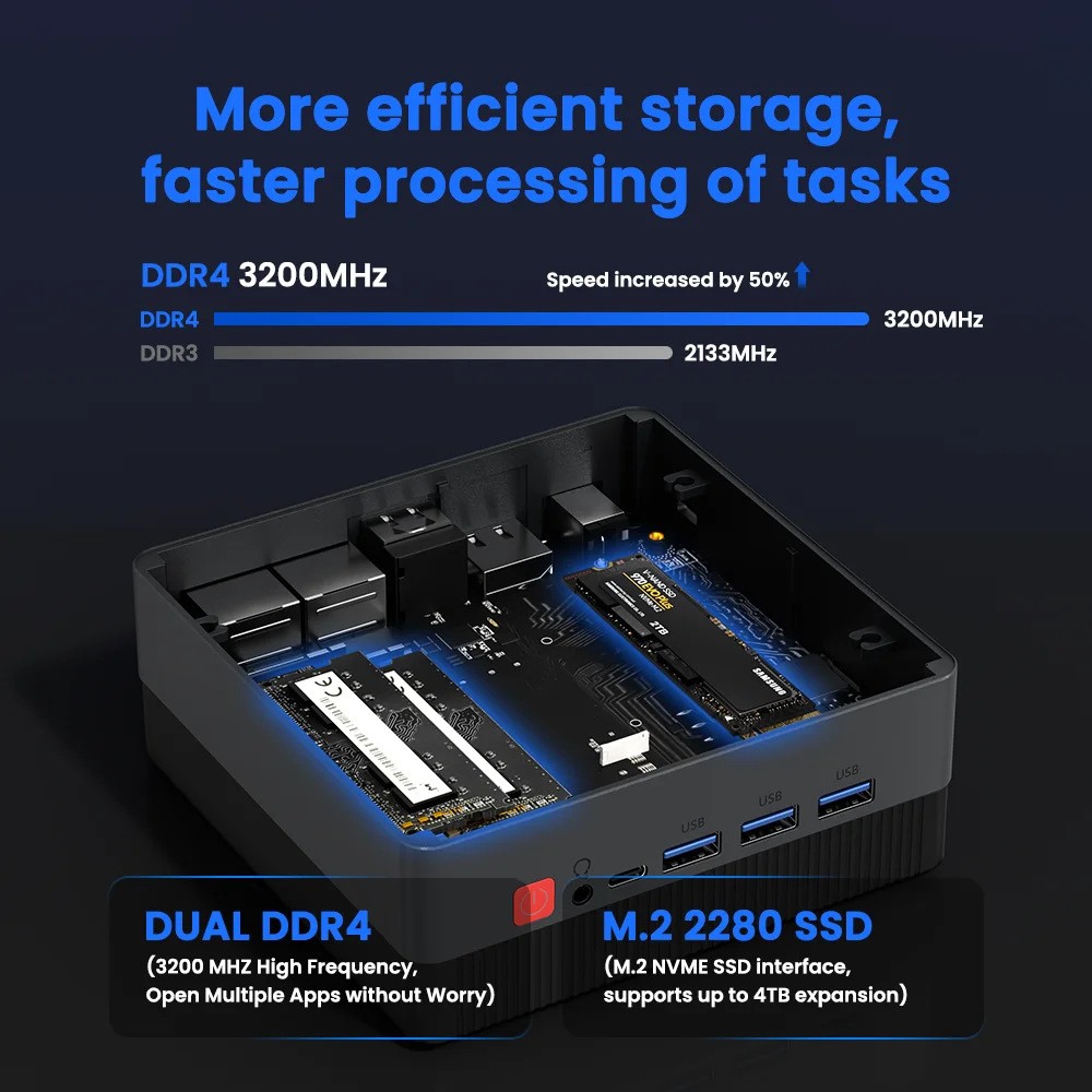 【専用】CPU&メモリ ZXIPC AMD Ryzen7 5800H 4800H 4300U Mini PC Computer Gaming Pocket