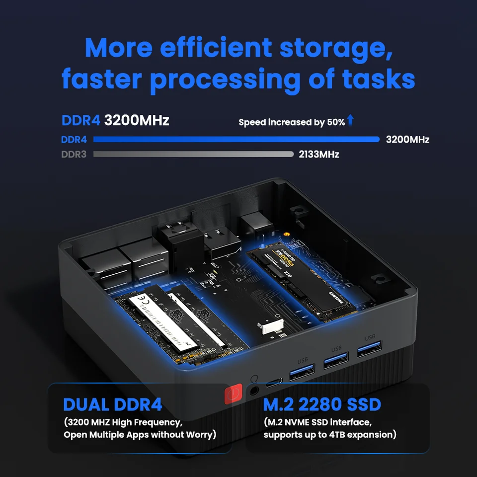 ZXIPC AMD Ryzen7 5800H 4800H 4300U Mini PC Computer Gaming Pocket