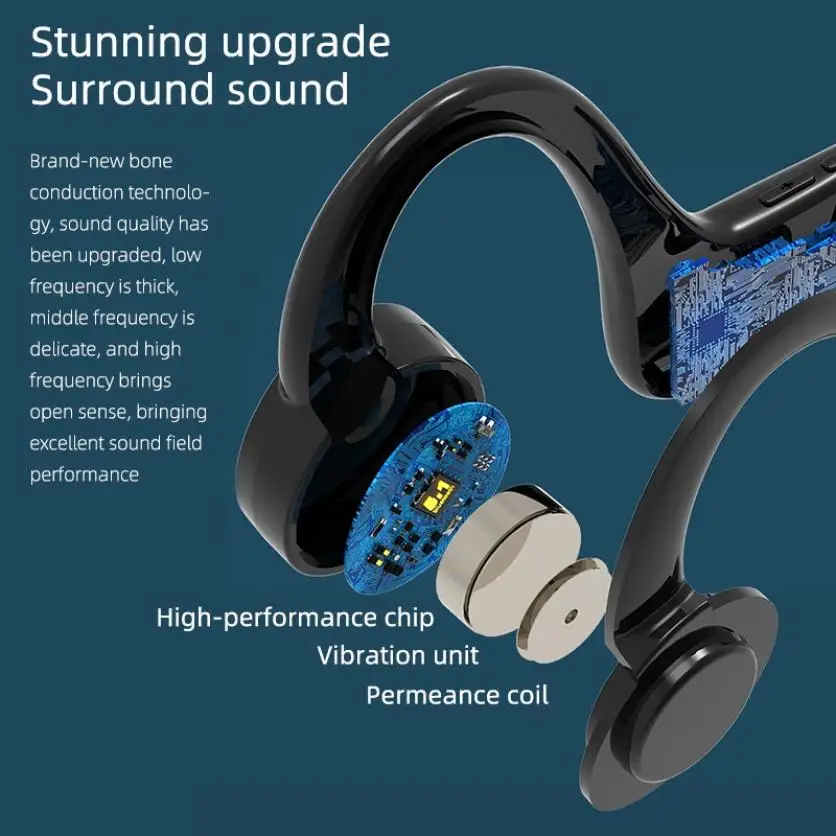 New Bone Conduction Earphone Sport Running Waterproof Wireless Bluetooth-compatible Headphone With Microphone Support TF SD Card