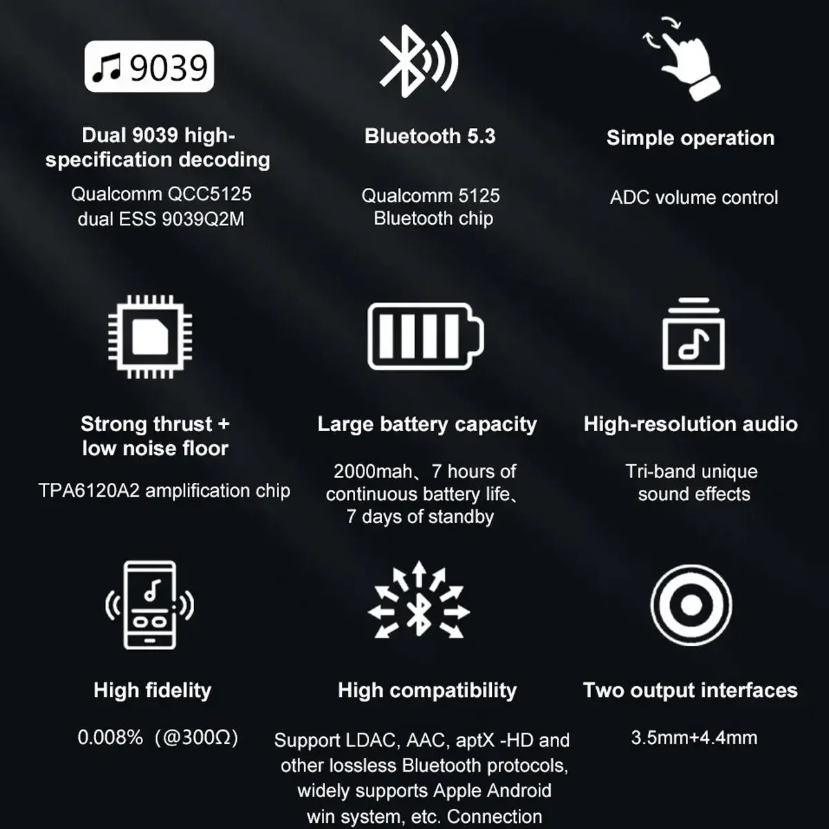 CVJ VVT-1 Portable Bluetooth Decoding Headphone Amplifier Qualcomm QCC5125 Dual ESS9039Q2M Bluetooth 5.3