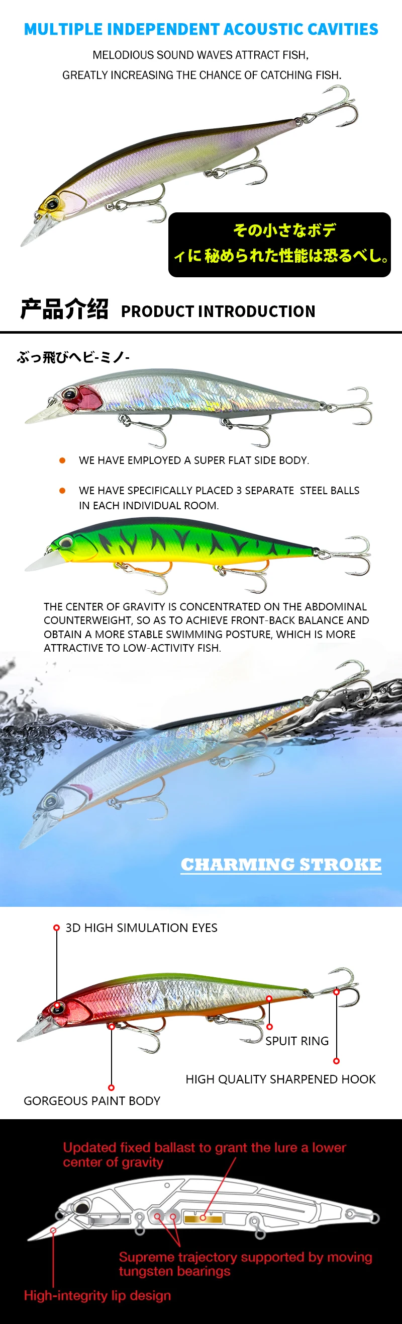 Description Picture 4 of item120mm 18.5g Floating Minnow Fishing Lure 120F Trout Bass Carp Wobblers Isca Pesca Casting Fishing Tackle Hard Bait M084