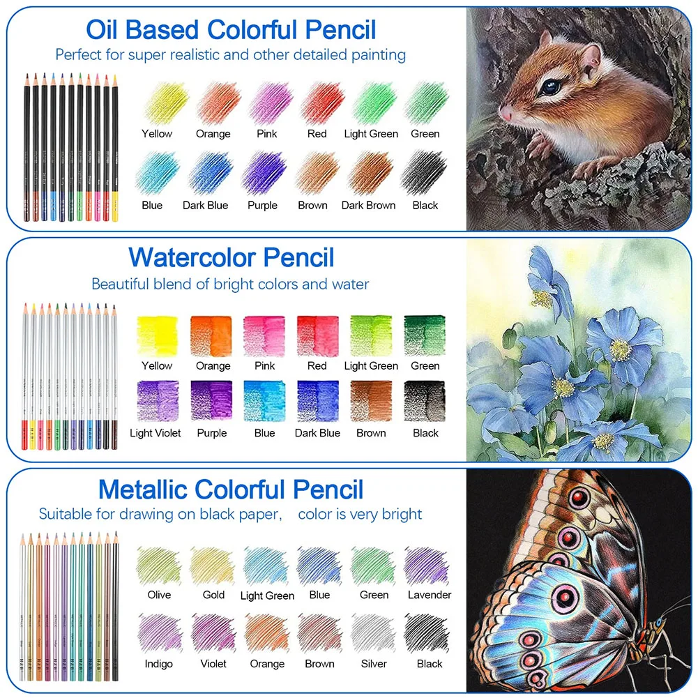 Art Drawing Sketch Pencils Art Drawing Set School Supplies,Sketching Pencil Case Tools,Ideal Gift For Artists Adult Kid