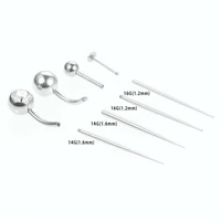 Easy Thread Piercing Taper