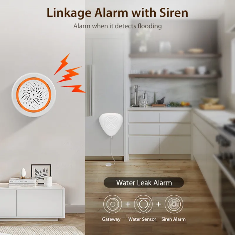 Tuya ZigBee Water Leak Sensor Flood Detector Alarm System Smart Home Automation