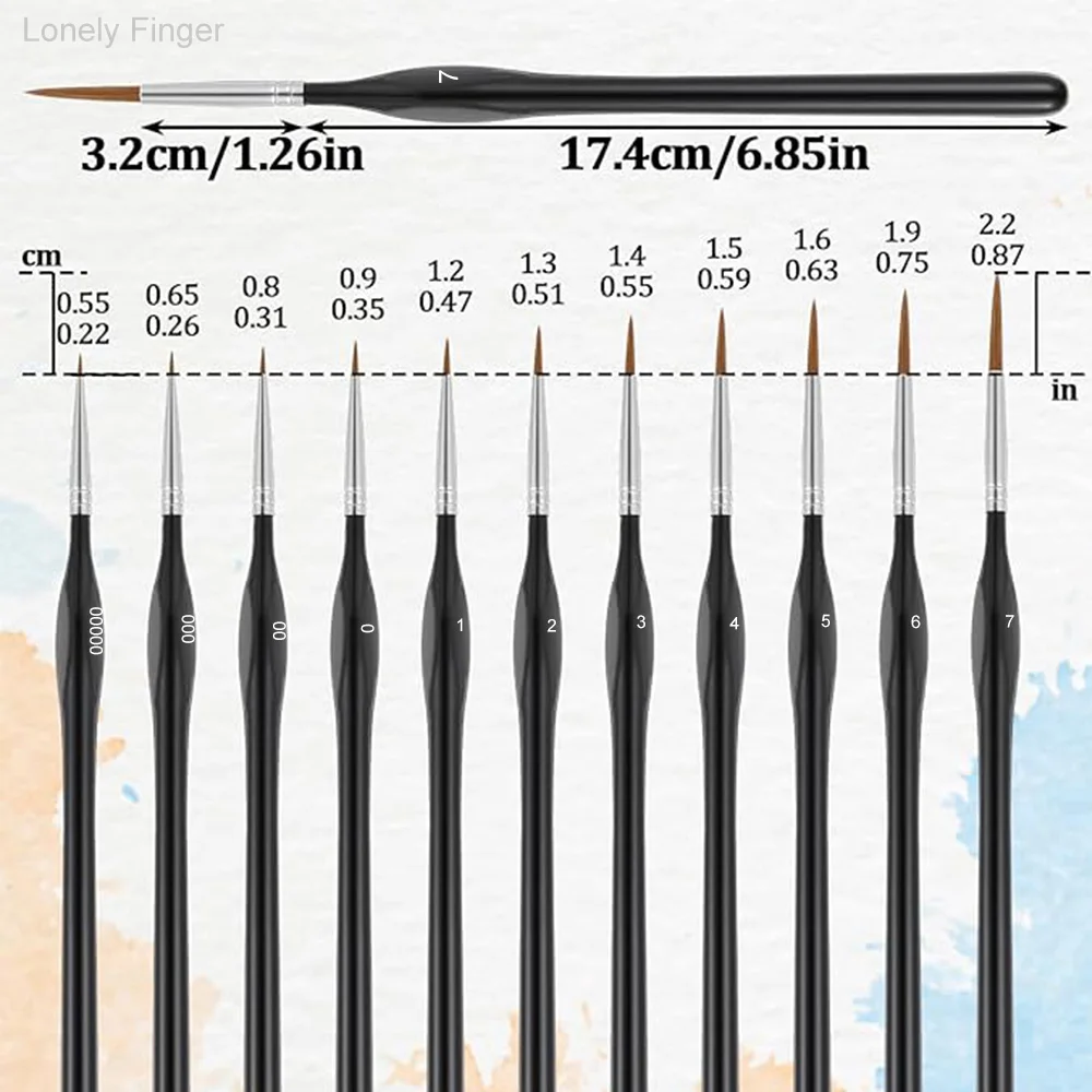 3 Pinceaux Drybrush Pour Miniatures - Poils Chèvre Naturels